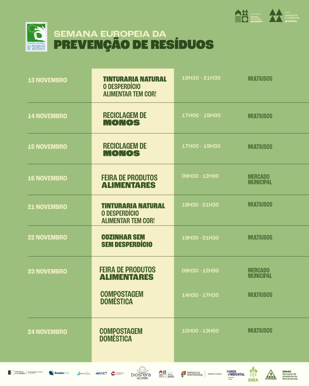 Programa | 16ª Semana Europeia da Prevenção de Resíduos 