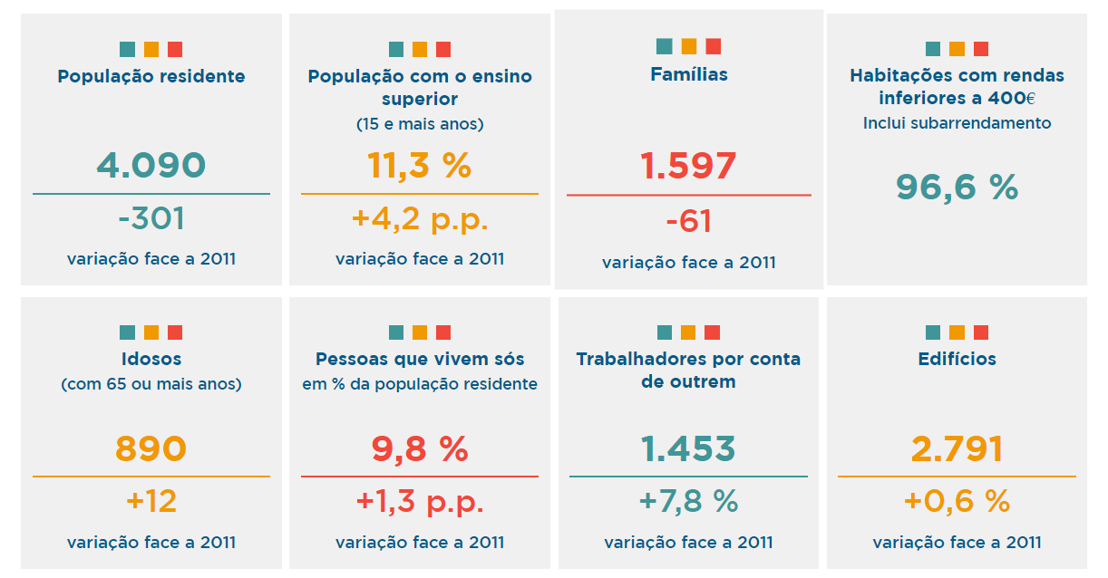Captura de ecr&atilde; 2024-05-15 162444